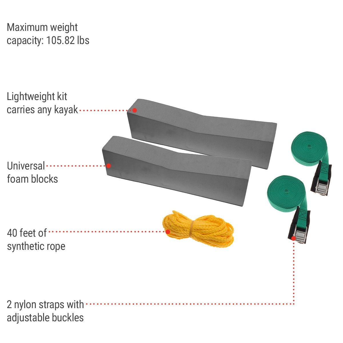 Kayak Carrier Kit, Storage Bag, 6-pc A2M4 - product image 2