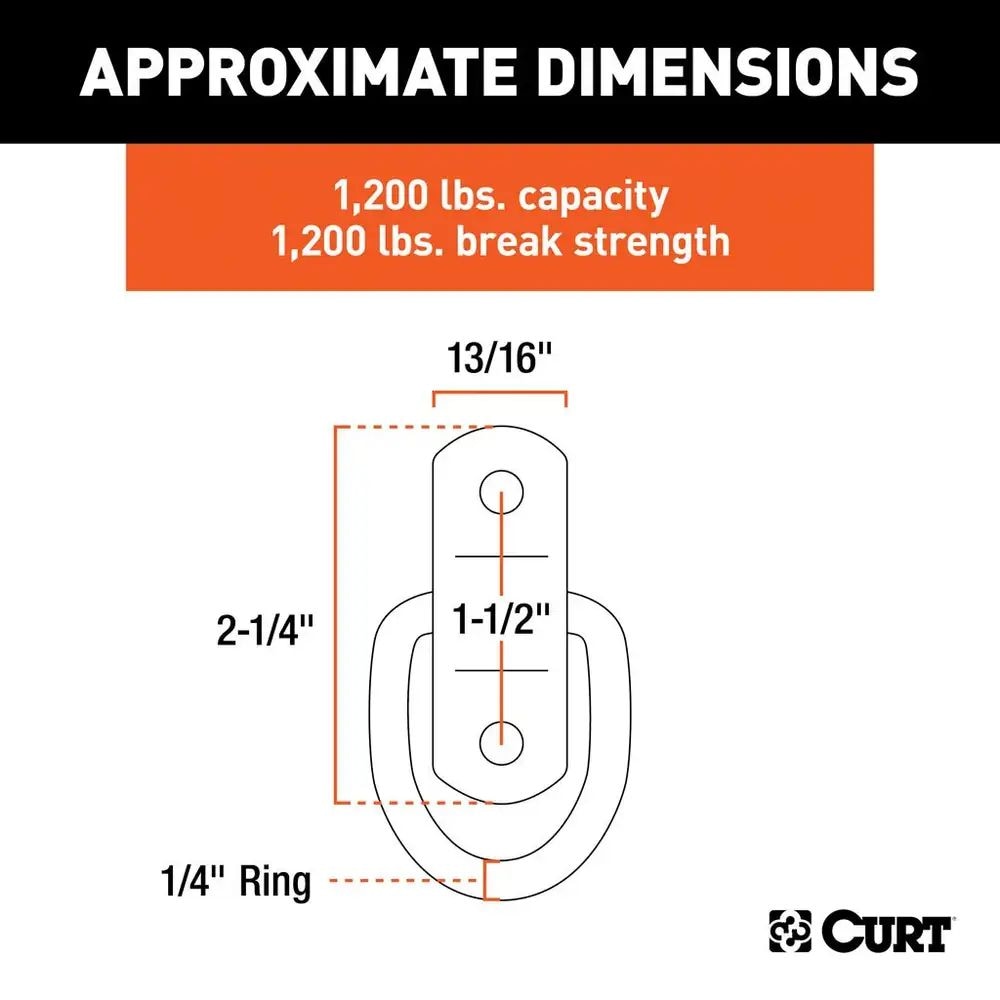 1-in x 1-1/4-in Surface-Mounted Tie-Down D-Rings, 1200-lb, 2-pk R6N7 - product image 5